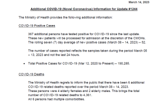 COVID-19 Weekly Update - Tuesday March 14, 2023