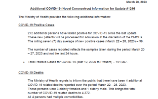 COVID-19 Weekly Update - Tuesday March 28, 2023