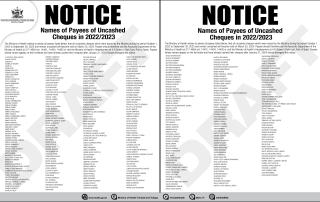 Names of Payees of Uncashed Cheques in 2022/2023