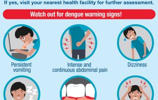 Dengue Warning Signs