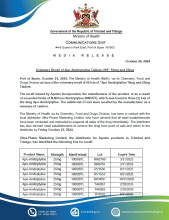 MOH Media Release Voluntary Recall of Apo-Amitriptyline Tablets USP- 10mg and 25mg